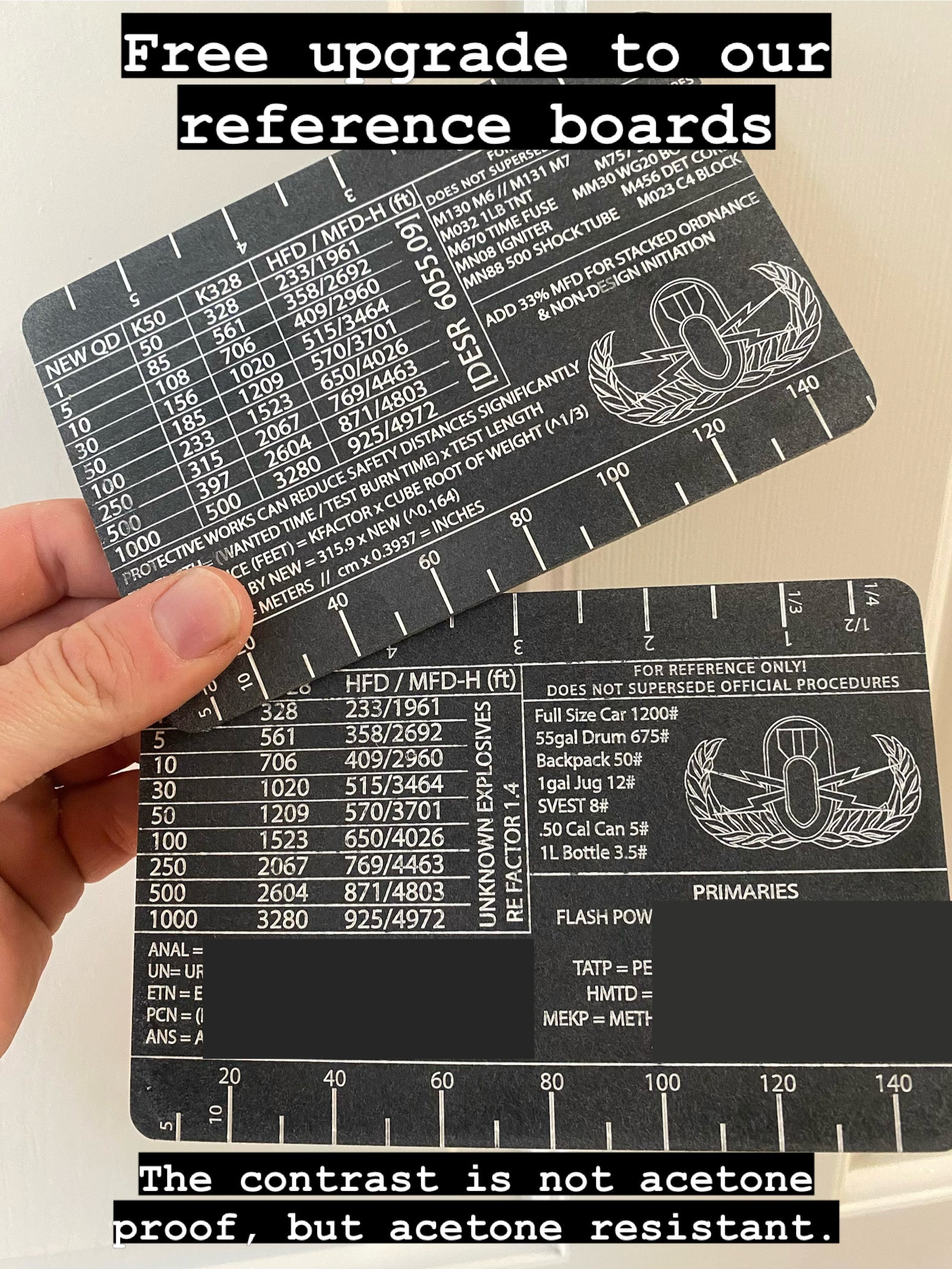Compact Prep Board