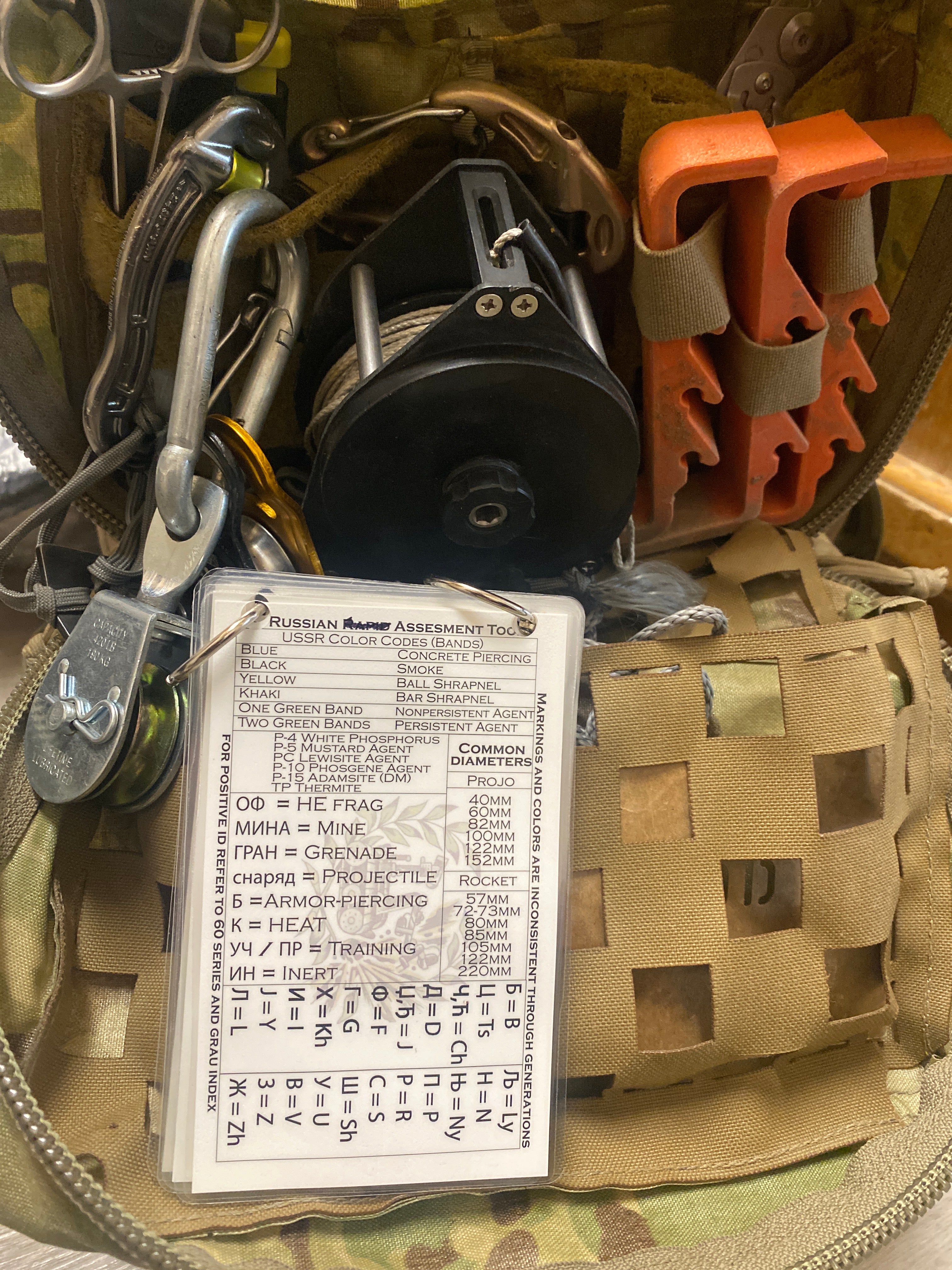 Q2 Field Reference System
