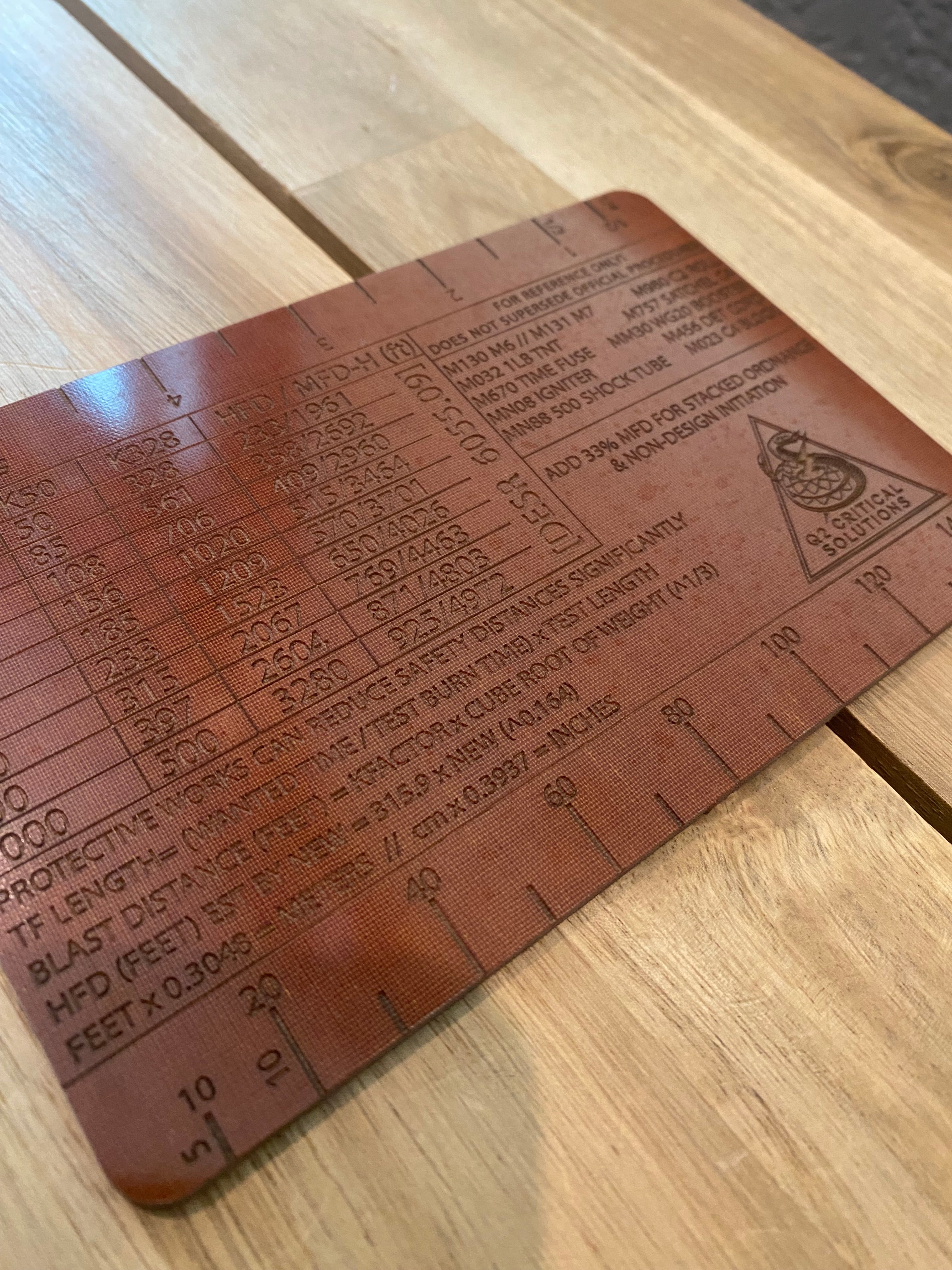 Compact Prep Board