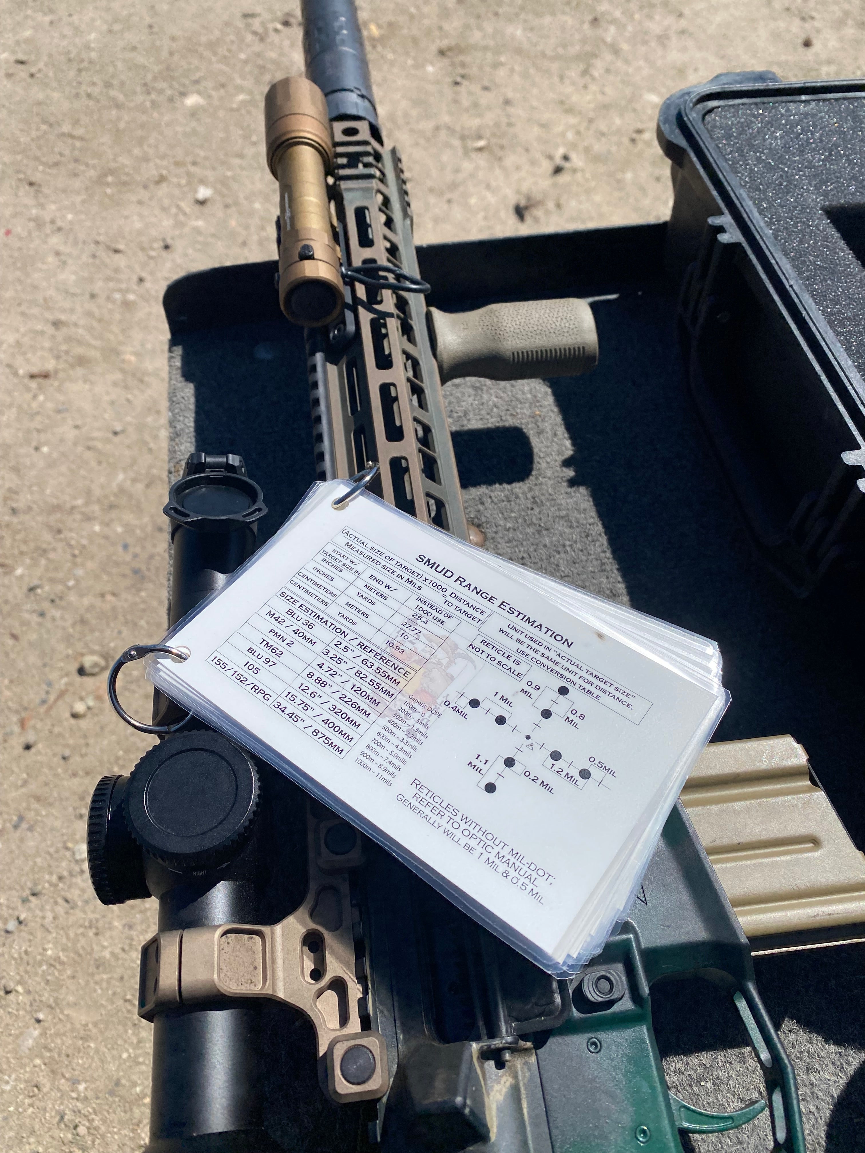 Q2 Field Reference System