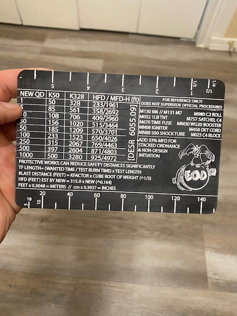 Compact Prep Board