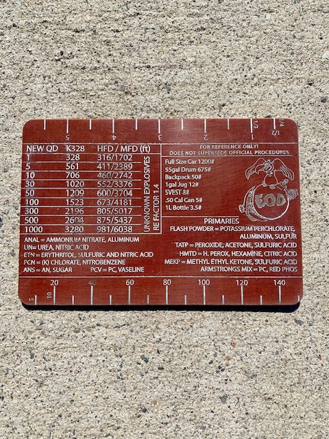Compact Prep Board