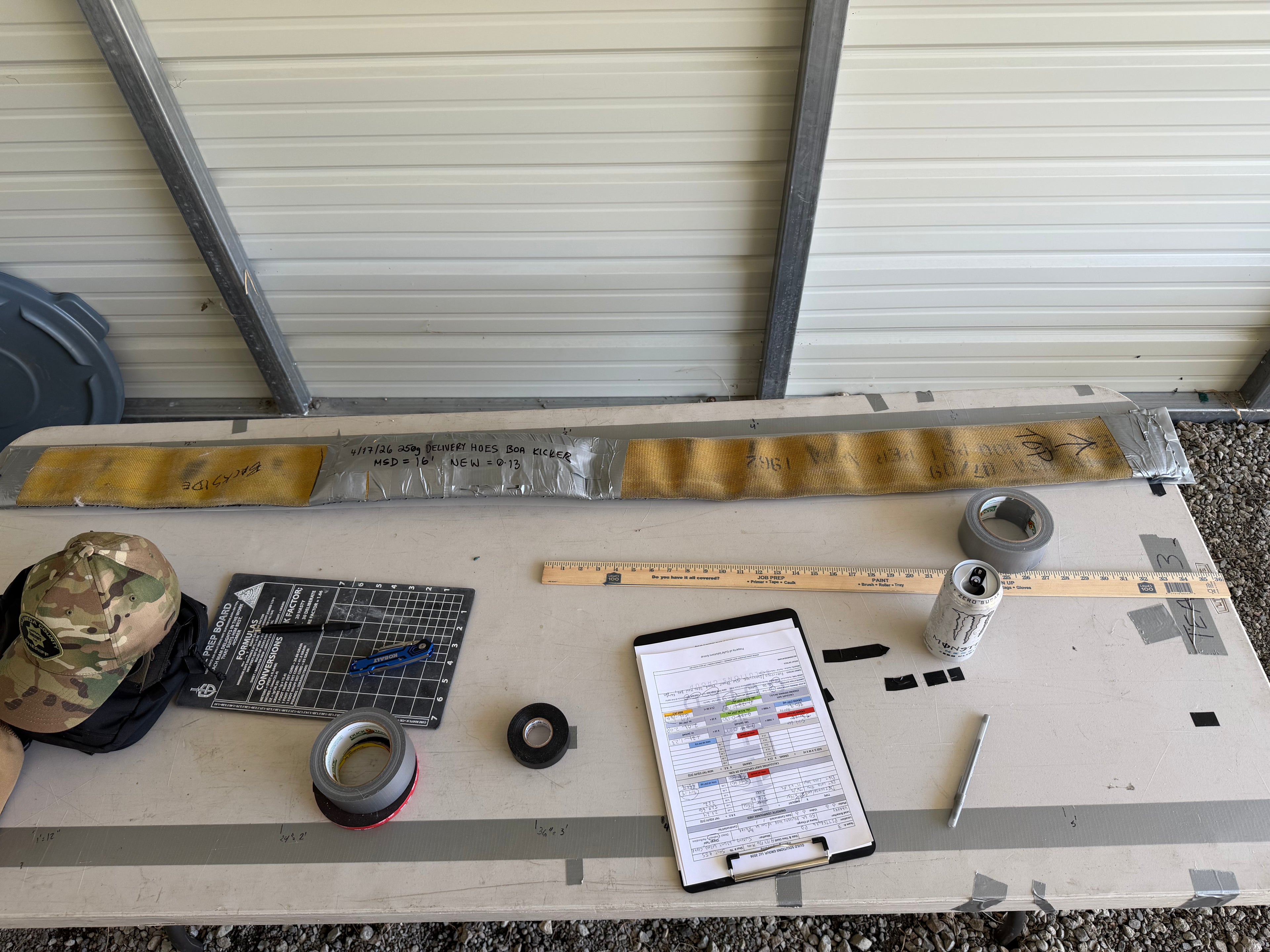 Q2 Prep Board